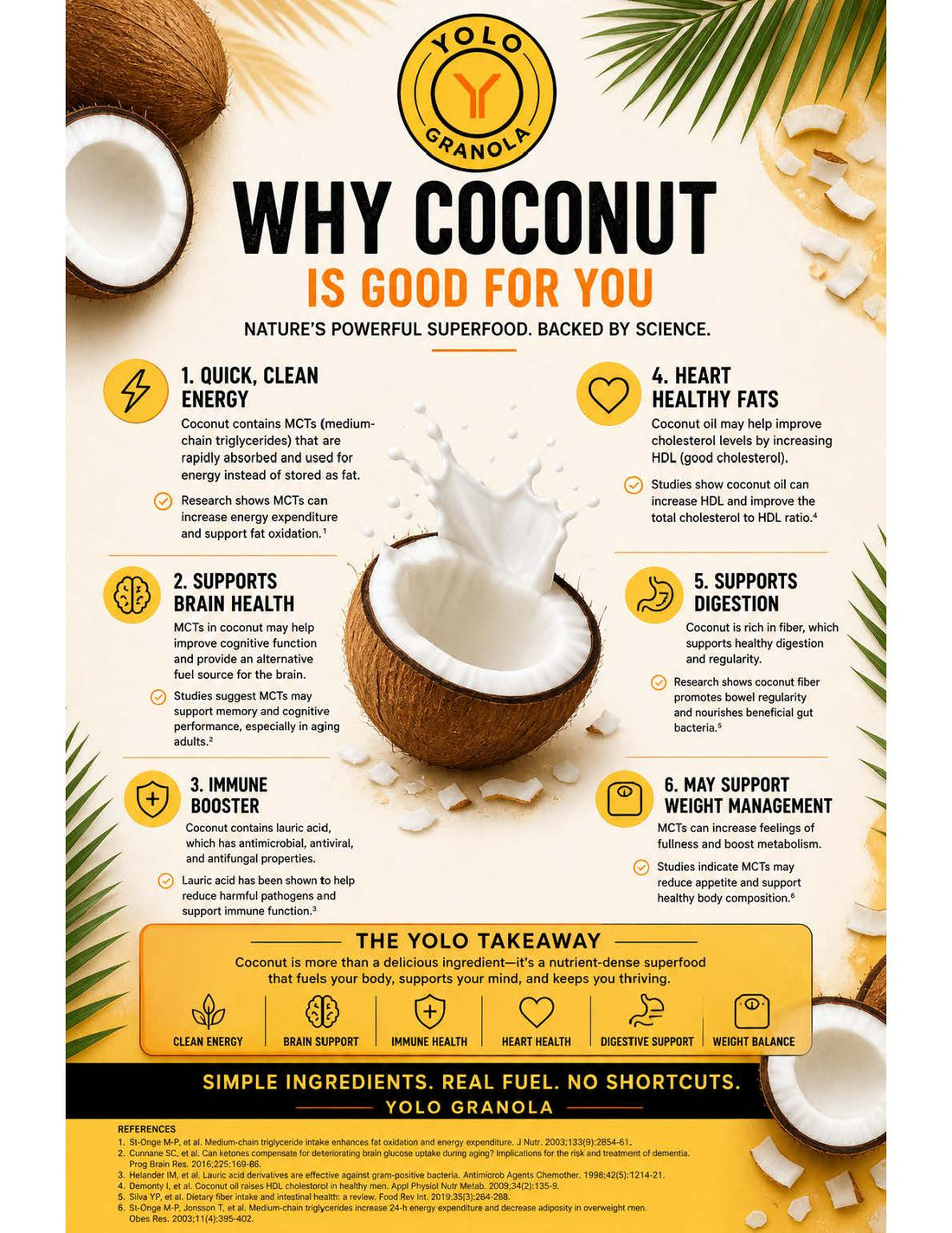 COCONUT