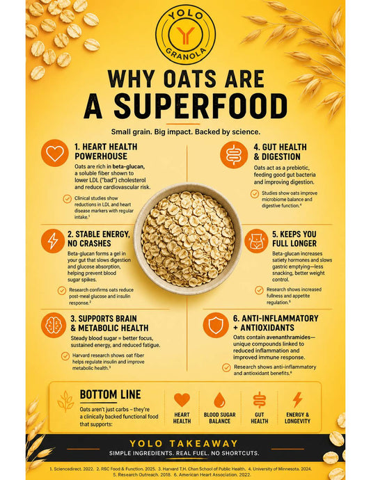 OATS