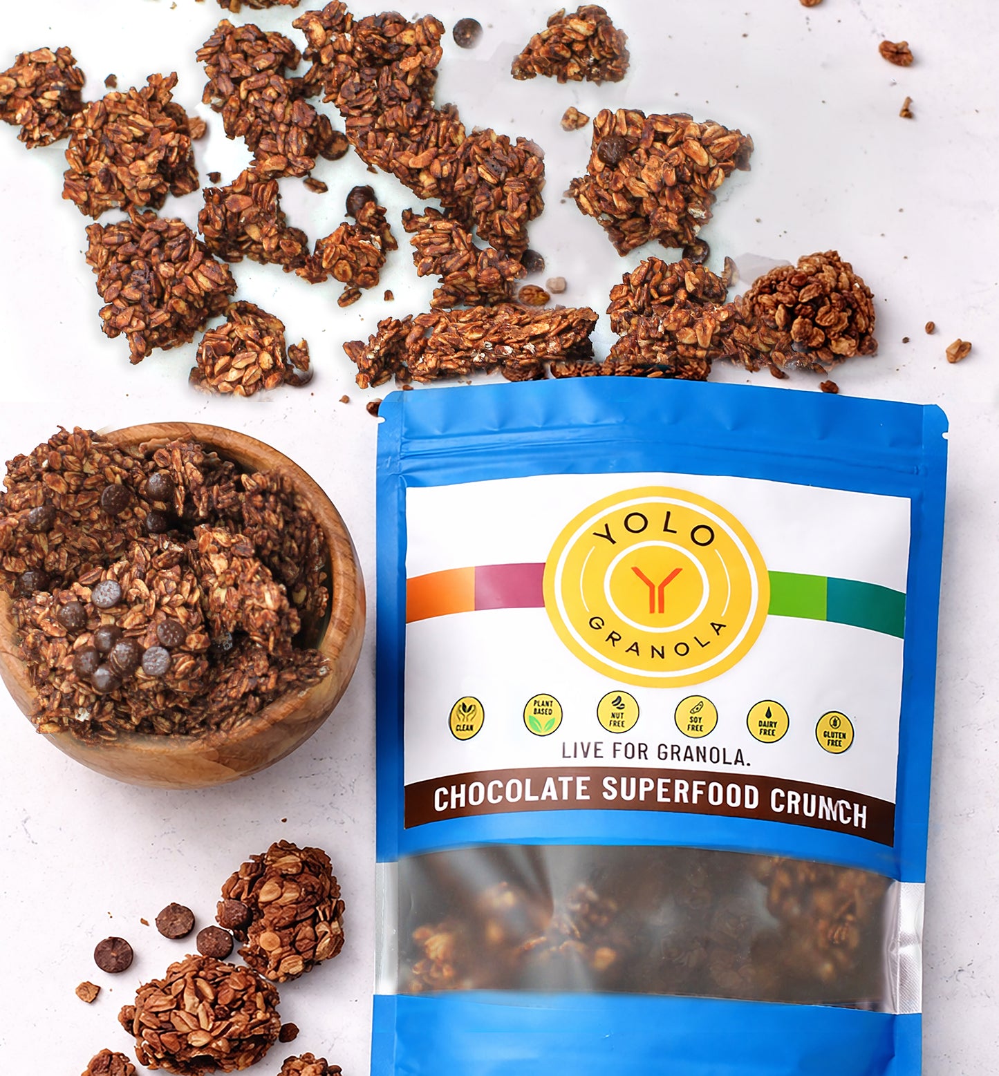 Chocolate Superfood Crunch